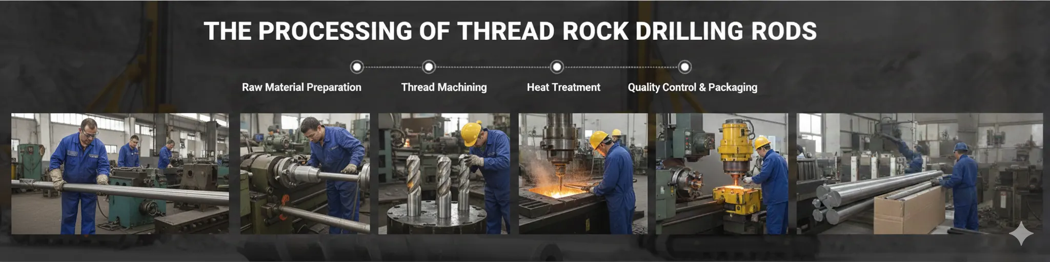 The Processing of Thread Rock Drilling Rods