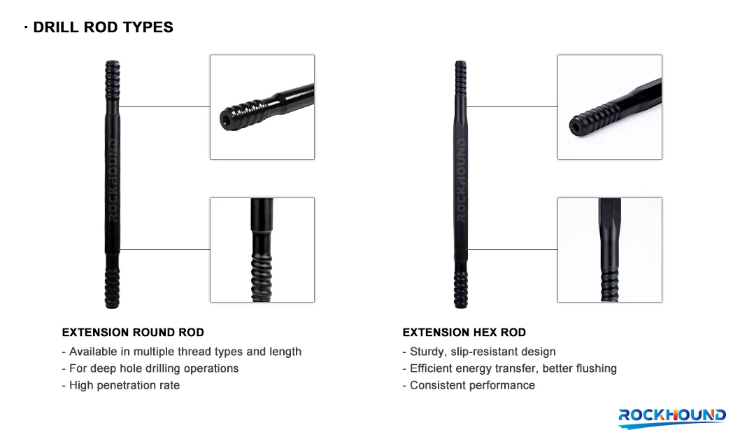 Extension Drill Rod Types-Round & Hex