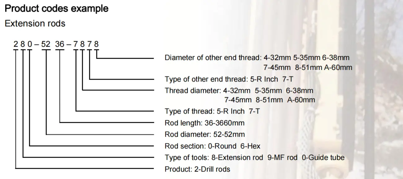 Extension Rods Code Example