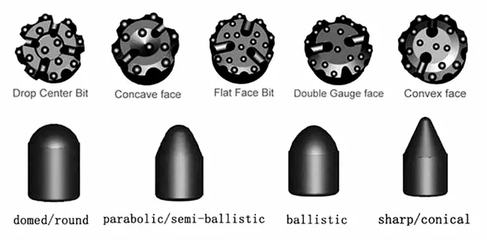 rock-drill-bit-face-design