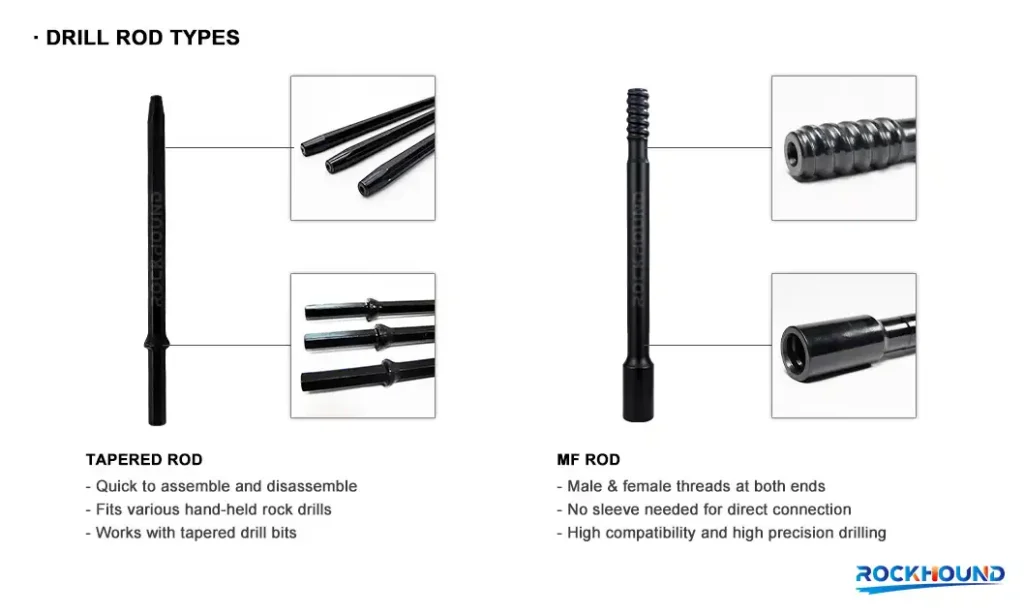 Tapered vs Threaded MF Drill Rod Types